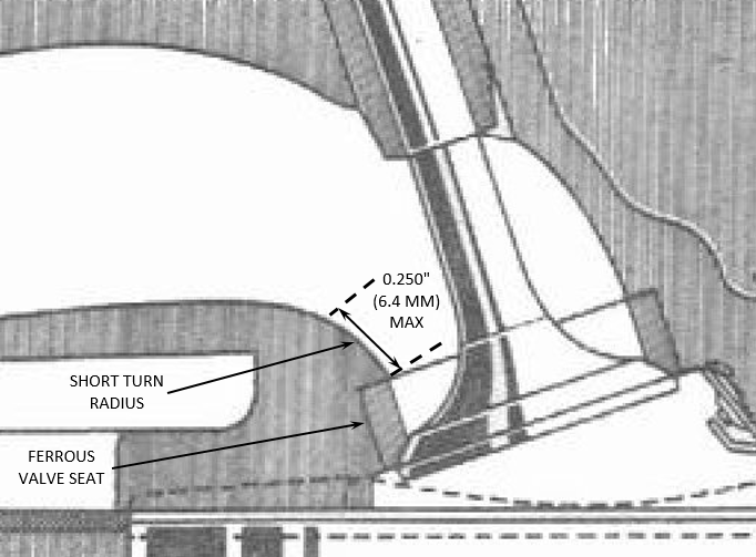 2015 Spec Miata Cylinder Head Rules - Petitions24.com