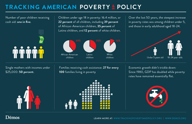 an overview of the poor health of the people in human society Thus, many people have not been able to get the mental health care that they need moreover, laws now prevent mentally ill people who are not a danger to themselves or society from being institutionalized or medicated against their will. an overview of the poor health of the people in human society Thus, many people have not been able to get the mental health care that they need moreover, laws now prevent mentally ill people who are not a danger to themselves or society from being institutionalized or medicated against their will.